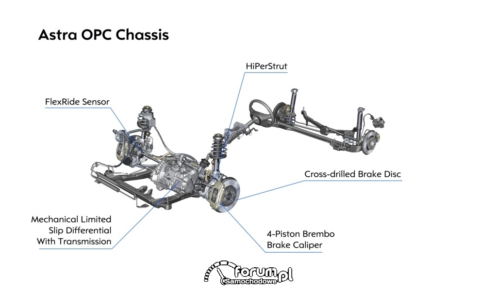 Schemat zawieszenia bmw e90 #6