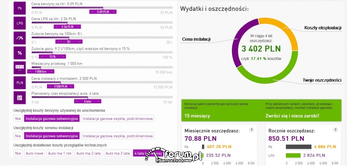 kalkulacja gazeo