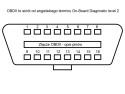 OBD II - opis pinów