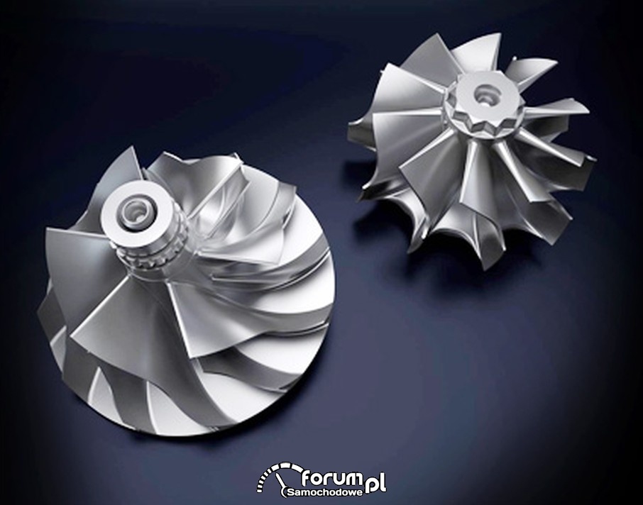 Biturbo, Twin Turbo, Twin Scroll Turbo – co to wszystko znaczy?