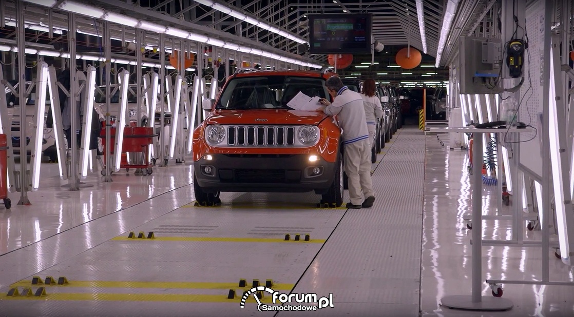 Jeep Renegade, fabryka FCA w Melfi zdjęcie Galeria Jeep