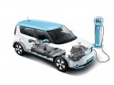 Kia Soul EV - Electric Vehicle