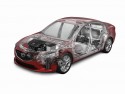 Przekrój nadwozia, Mazda6, 2012