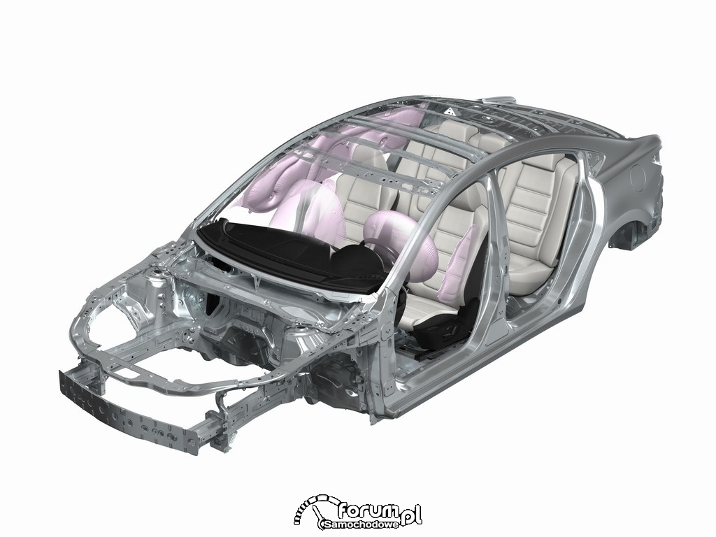 Rozmieszczenie poduszek powietrznych, Mazda6, 2012