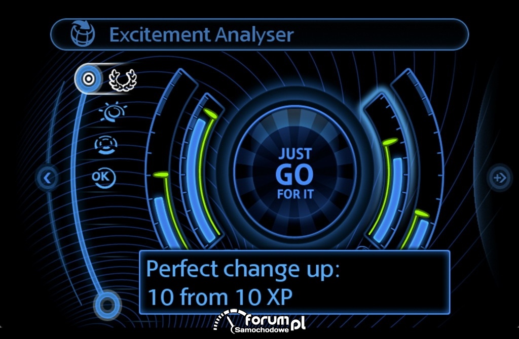 Nowy Driving Excitement Analyser w aplikacji MINI Connected