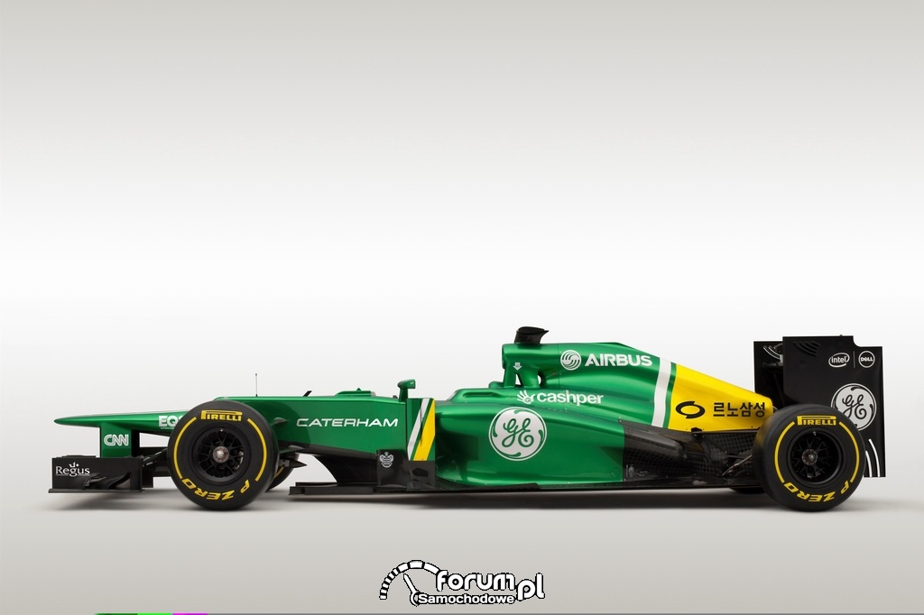 Bolid Caterham F1 Team, Renault Samsung Motors4