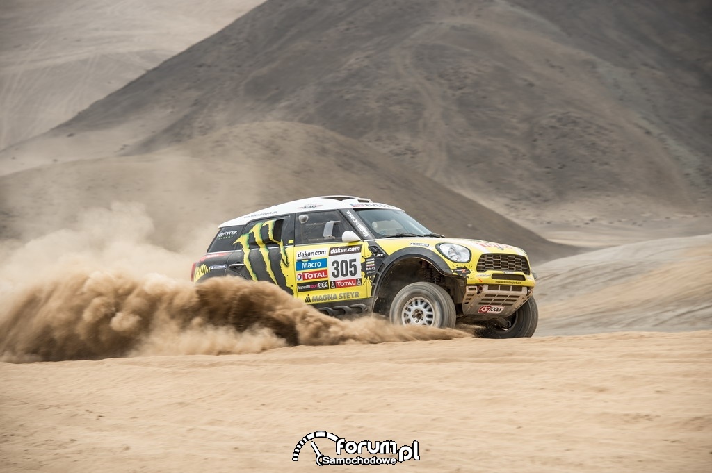 Rajd Dakar 2013: MINI ALL4 Racing i gratulacje dla zespołów