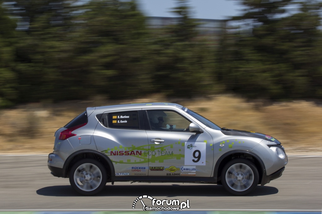 Zawody ECOseries - od Grand Prix do GREEN Prix