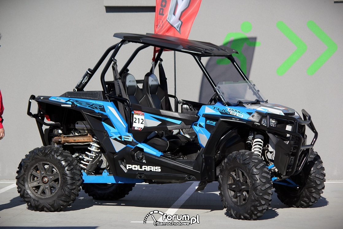 Polaris PZR XP