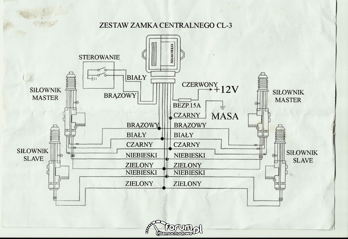 centralny zamontowany