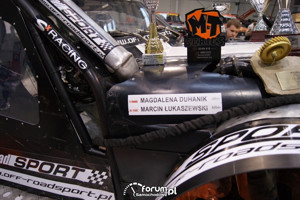 Offroadsport, Magdalena Duhanik, Marcin £ukaszewski