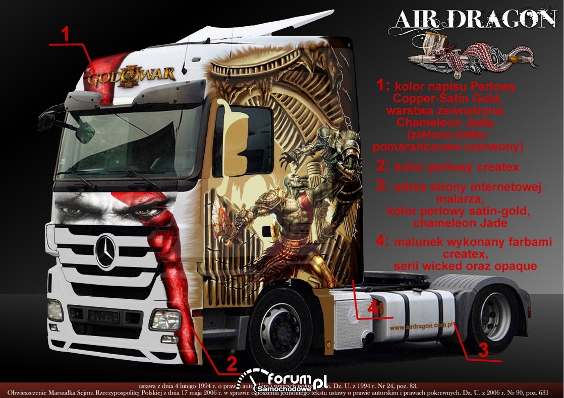 Projekt "God of War" Mercedes Actros [NA SPRZEDAŻ]