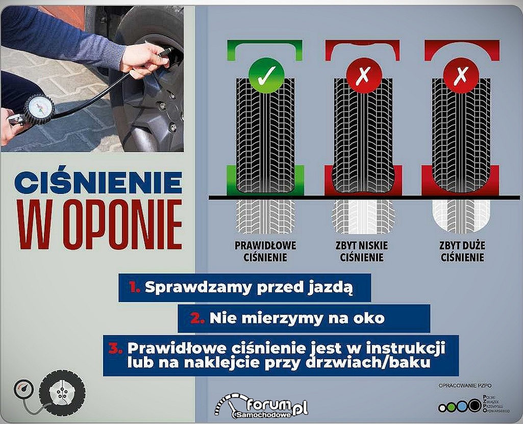 Ciśnienie w oponie - prawidłowe, za duże, za małe