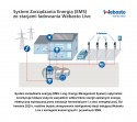System zarzadzania energią EMS