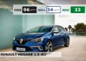 Renault Megane 1.6 dCi, ekologiczny samochód