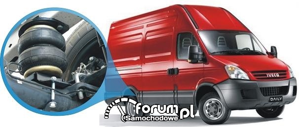 Dodatkowe zawieszenie pneumatyczne w dostawczym