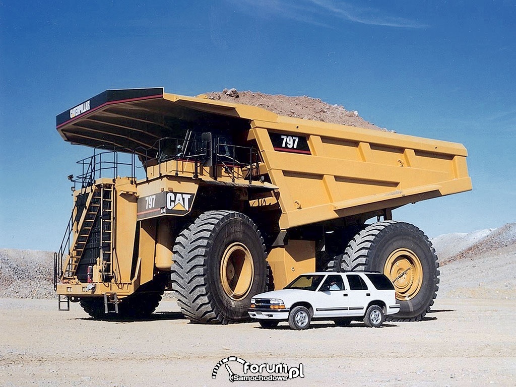 Wywrotki giganty to największe ciężarówki na świecie