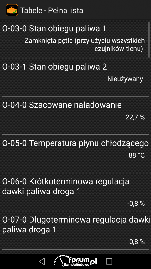 Problem z Opel Corsa D 1.2 - kontrolka check engine