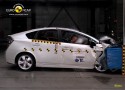 EuroNCAP i 5 gwiazdek w testach bezpieczeństwa dla Priusa