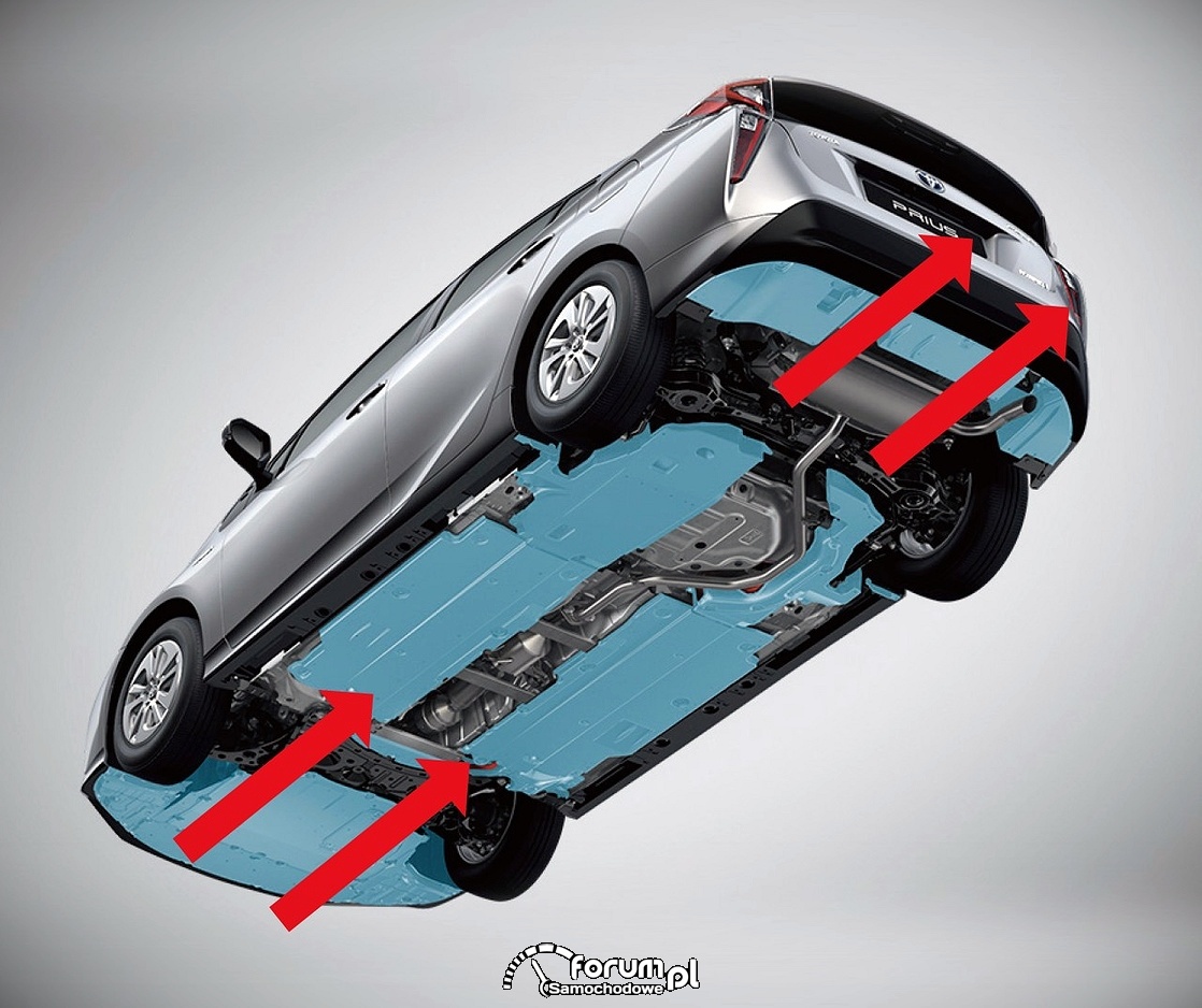 Toyota Prius - aerodynamika i niskie zużycie paliwa