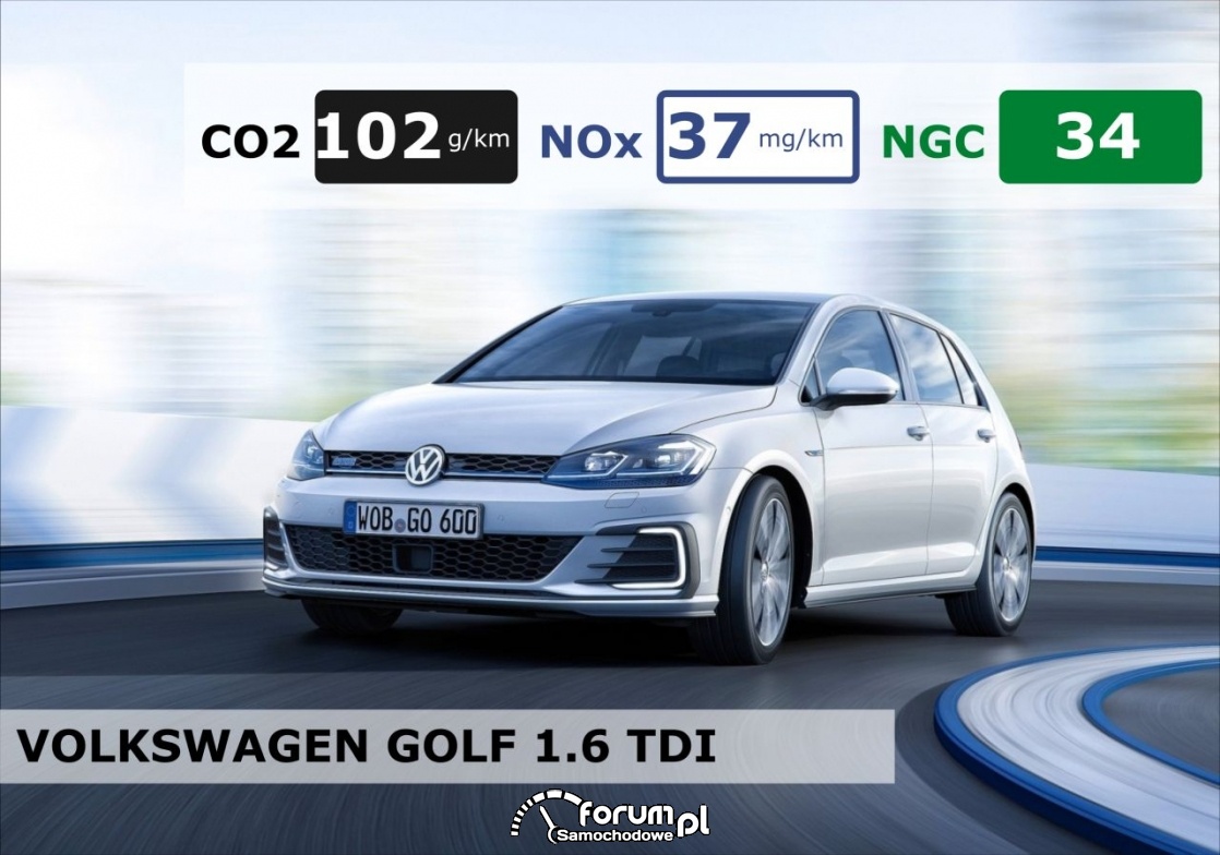 Volkswagen Golf 1.6 TDI, ekologiczny samochód
