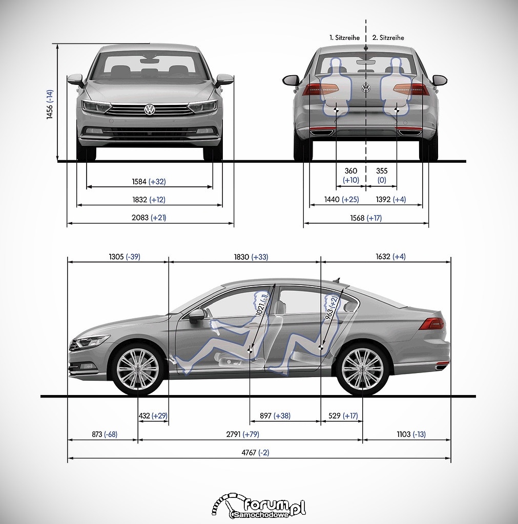 Volkswagen Forum Passat.Volkswagen Passat 4MOTION B8 '2014 ...