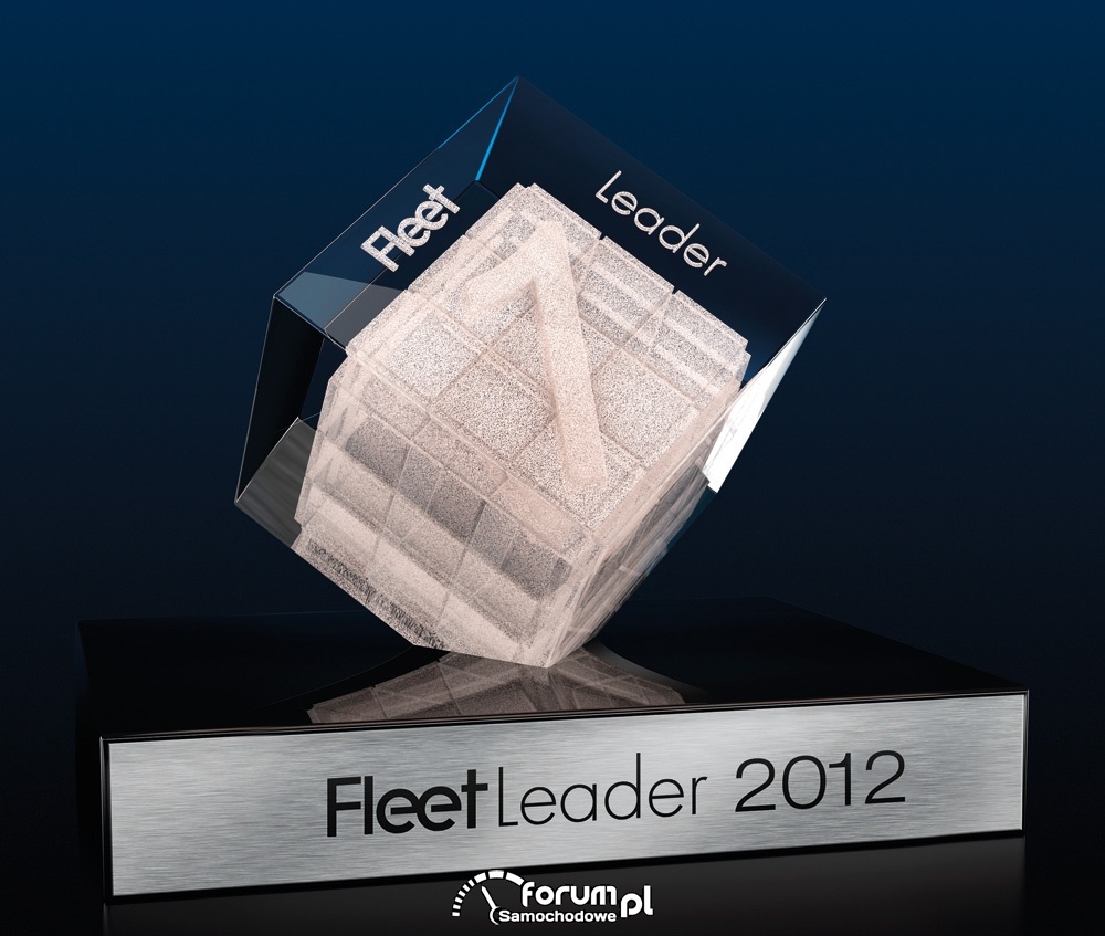 Nagrody Fleet Leader  na Fleet Market 2012