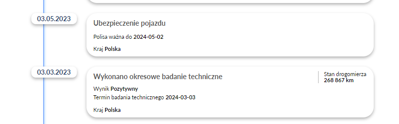 Zalety korzystania z serwisów do weryfikacji historii pojazdu