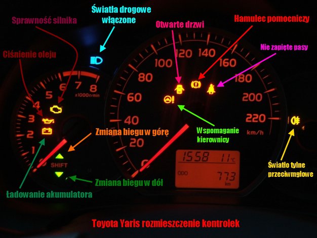 Toyota Yaris oznaczenie kontrolek na liczniku, Kontrolki